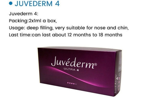 Hyaluronic酸のjuvederm超3超4 volumaの唇の皮膚注入口の増加