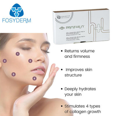 皮膚構造の改善注入プロフェロアンチエイジング皮膚フィラーリターンの美しさ